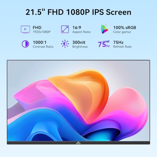Kenowa 21.5" Large Portable Monitor FHD 1080P IPS 75Hz Frameless USB C HDMI Portable Gaming Monitor, Built in Speakers Stand Travel Second Monitor for Laptop Phone PC Xbox