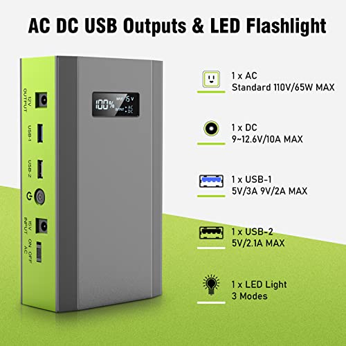 Portable Solar Power Station 100W with 40W Panel,110V Battery Pack Solar Power Bank with DC AC Outlet for Outdoor Laptop Home Backup RV Camping Adventure