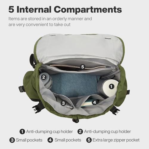 mixi Travel Backpack for Women Men, 18 Inch Carry On Laptop Backpack Flight Approved fits 16'' Laptop, Lightweight Waterproof Hiking Backpack Travel Outdoor Business Casual Daypack, Jungle Green - color: Jungle Green