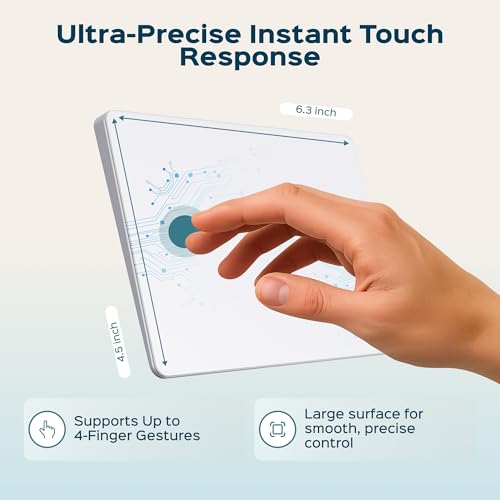 Turonic TP1 Wireless Touchpad, Compatible with Windows, Bluetooth 2.4GHz | Type-C Rechargeable, 150×105mm Area, Up to 30H Use, 4-Touch Recognition, Multi-Device Connection, Precision Glass
