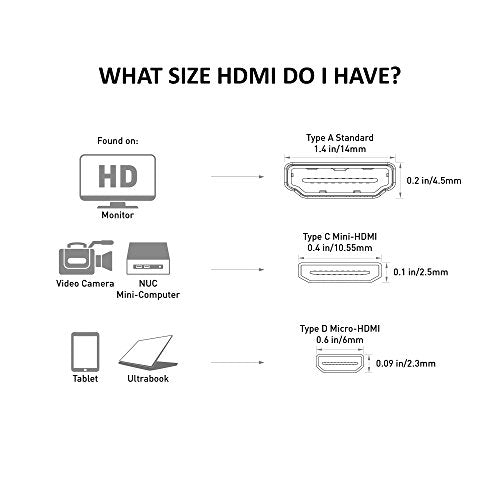 Cable Matters Micro HDMI to VGA Adapter, Micro HDMI Converter, Black | 1080p VGA, Micro HDMI Source, VGA Display Support, Compact Adapter