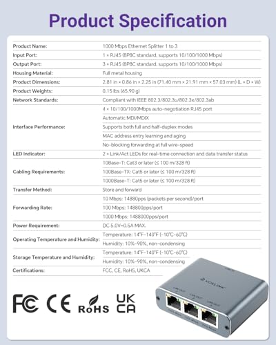 VCELINK Gigabit Ethernet Splitter 1 to 3, 1000Mbps 3-Port Ethernet Switch | 1000Mbps Ethernet Switch, USB Power Cable Included, Supports 3 Devices at Once, Compatible with Cat7/Cat6/Cat5