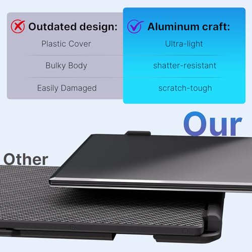 Laptop Screen Extender - Ultra-Thin 1.3lbs 14" FHD IPS Dual Portable Monitor Extension for Laptop, Attachment Plug & Play for 13-17" Laptops, Second Extra Travel Display for Windows/Mac/Android - size: 14"