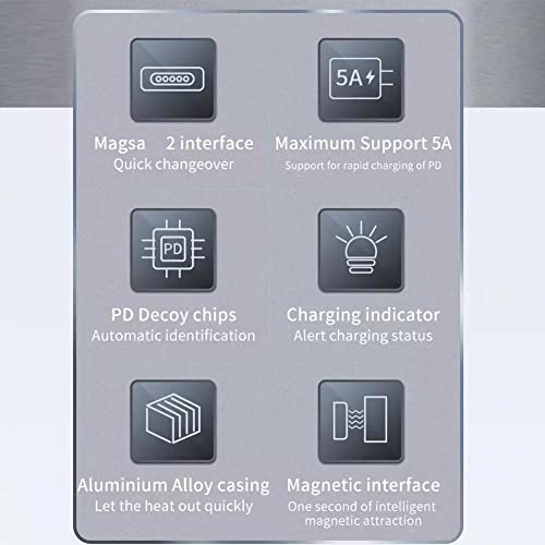 USB Type C Male to Female Adapter for Magnetic 2, Supports 85W/60W/45W Fast Charging