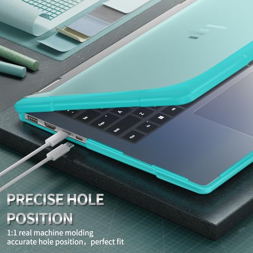 Heavy Duty Case for 14" HP Envy X360 2-in-1 2K Touch-Screen Laptop 2024 Release Shockproof Hard Shell Matte Translucent Anti-Fingerprint Protective Cover with TPU-Covered Edge (Blue) - color: Blue
