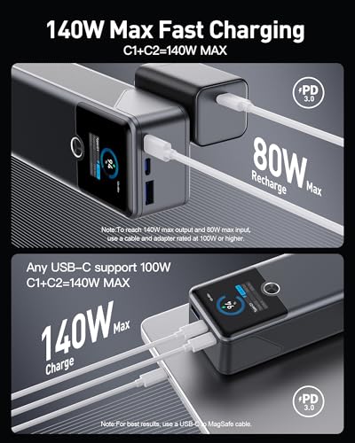 SIXTHGU Laptop Power Bank, 20,000mAh 3-Port Portable Charger with 140W Max Output, PD 3.0 Fast Charging, Flight-Approved for Travel, for MacBook, iPhone 17/16 Series
