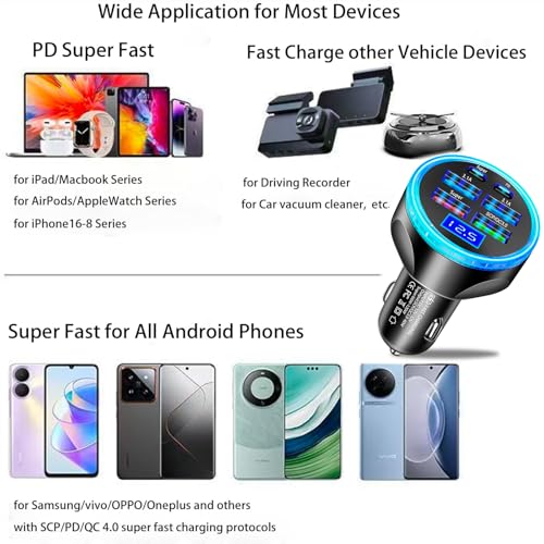 Full PD 30W Multi Port USB C Car Charger Adapter 6 in 1 with Voltage Display, PD4.0/QC4.0/PPS/AFC Super Fast Charging Cigarette Lighter Adapter with Volt Meter for MacBook iPhone Galaxy Android Phones