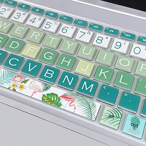 Keyboard Cover for 15.6 HP Laptop 15-fc 15-fd 15t-fd 15z-fc Series, HP Pavilion 15-eg 15t-eg 15-eh 15-er, 17z-ca 17-cn 17-cp 17z-cp Series, Flamingo - color: Flamingo