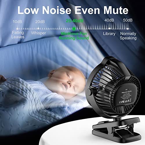 Minthouz 8000mAh Rechargeable Small Clip Fan with Battery Level Indicator | Battery Powered Fan with Remote, 720° Rotation Low Noise USB C Desk Fan for Outdoor Home/Office/Camping/Travel - color: Black