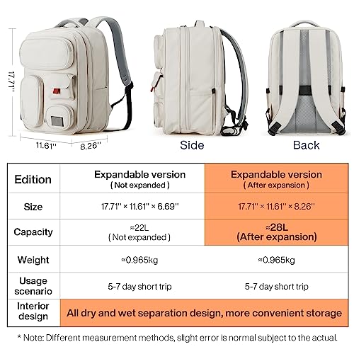 mixi Large Capacity Expandable Travel Backpack for Women & Men 15.6'' Laptop Carry On Weekender Bag Outdoor Hiking with Multifunction Pockets 180° Open Water Resistant 18 Inch 28L, Moonlight White - color: Expandable Moonlight White