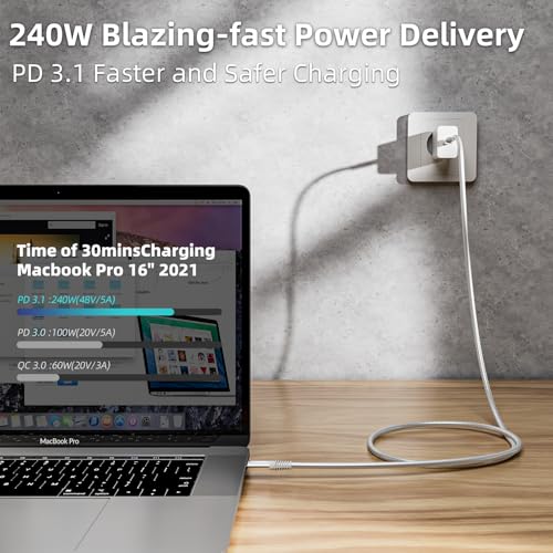 USB c Data Cable 10ft, USB c 3.2 gen 2 usbc to usbc Monitor Cable 4K@144Hz 20Gbps 240W Charging for iPhone 16,Galaxy S25 S24 Tablet,Laptop USBC Monitor Video Display White (10FT/3M) - size: 10FT/3M