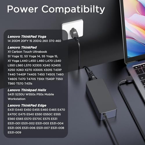 65W Laptop Charger for Lenovo ThinkPad & IdeaPad | 65W 20V 3.25A Power Adapter Fits Lenovo ThinkPad Yoga, Rectangle Yellow Tip, Power Cord Included