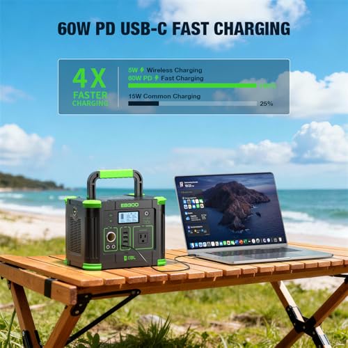 EBL Portable Power Station 288.6Wh 330W Solar Generator For Camping | Solar Generator with 330W AC Outlet, SOS LED Light, Wireless Charging Backup Battery for Camping, Outdoor, Home Blackout, RV