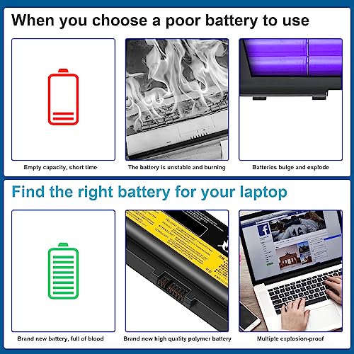 Fancy Buying 75+ B590 E430 E530 E540 0A36311 Laptop Battery for ThinkPad E431 E435 E440 E445 E531 E535 E545 45N1048 45N1049 45N1043 45N1042 - size: 7.99*1.96*0.78inch E530