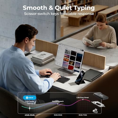 iClever Foldable Keyboard with Touchpad, BK08 Portable Tri-Folding Bluetooth Keyboard for iPad, iPhone, Windows, Mac & Android — Connect Up to 3 Devices | Multi-Touch Trackpad, Pocket-Sized, Aluminum Build, 3-Device Bluetooth Switching, USB-C Charging, fo