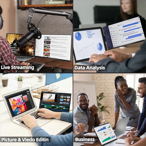 Laptop Screen Extender 15.6" 120% sRGB - FHD 1080P IPS Dual Laptop Monitor Extender with Detachable Screen, Second Monitor for 13"-17.3" Laptops, Plug-Play for Windows Mac Android Chrome - size: 15.5"