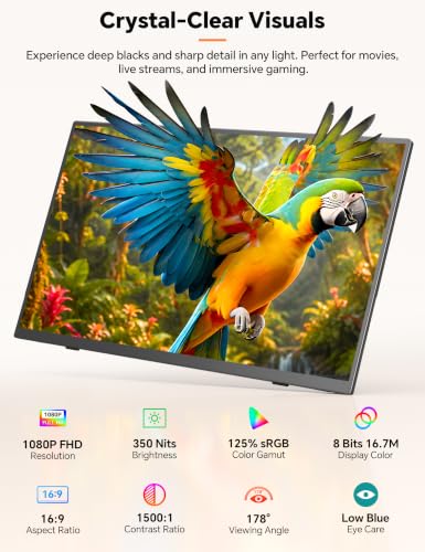 HotYeah Travel Portable Monitor with Stand, w/Magnetic Stand & Speaker | 15.6" 1080P 125% sRGB USB-C HDMI HDR External Display, 2nd Screen for Laptop MacBook Computer Phone Tablet Switch PS5 Xbox - size: 15.6 inch