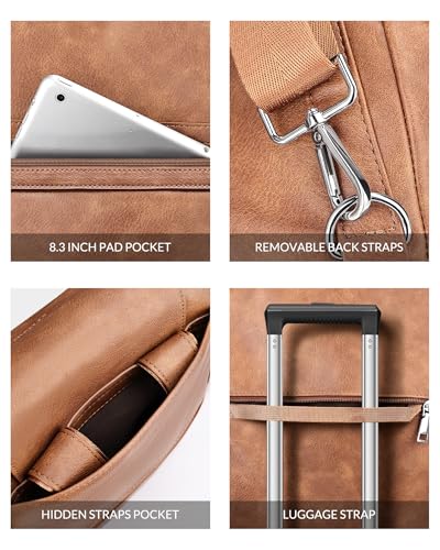 SYTRAH Laptop Bag for Women 15.6 inch Leather Backpack Purse - color: Brown