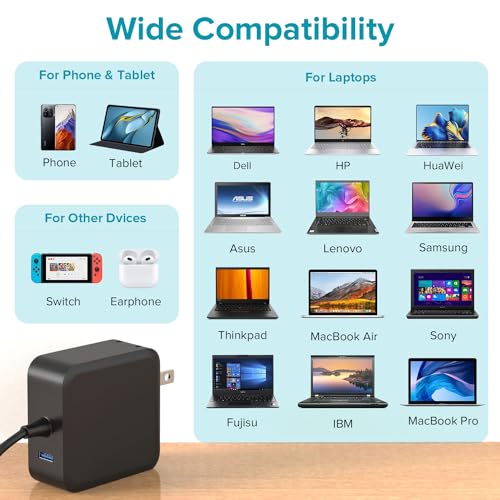 Powseed 100W 90W Universal Laptop Charger AC Adapter with USB Port for Lenovo HP Dell Acer ASUS Gateway Toshiba Samsung Sony 65W 45W 5V 12V 18.5V 19V 19.5V 20V Power Supply Cord with 18 Tips USB C