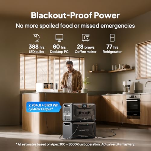 BLUETTI Apex 300 Portable Power Station & B500K Expansion Battery 7884.8Wh | Power Station LFP Backup with 6 3840W AC Outlets (7680W Surge), 120V/240V Dual Voltage Output, for Home, RV and Emergencies - style: BLUETTI Apex 300+B500K