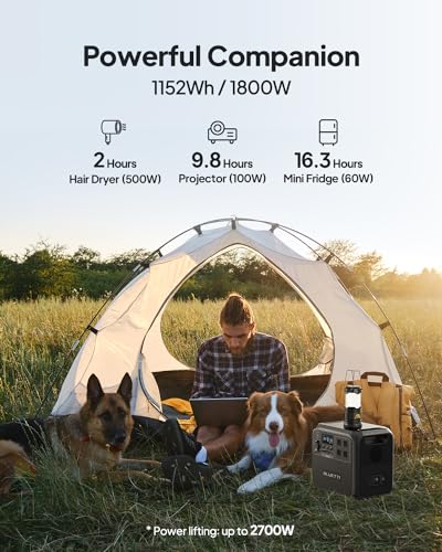 BLUETTI AC180 Portable Power Station 1152Wh 1800W LiFePO4 Solar Generator | Battery Backup w/ 4 1800W (2700W Peak) AC Outlets, 0-80% in 45Min, Fast Charge LFP Power for Camping, Off-grid, Power Outage - style: BLUETTI AC180