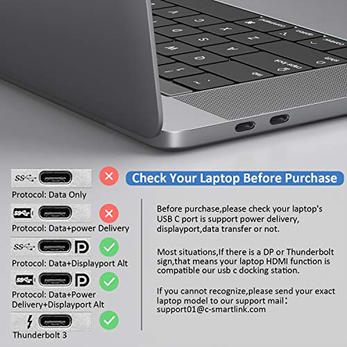USB C Docking Station Dual Monitor, 14-in-1 Triple Display Dual 4K HDMI & VGA, 10Gbps Data Transfer, 100W PD, Gigabit Ethernet, SD/microSD Card Reader, Audio - USB-C Hub for Dell HP Lenovo MacBook