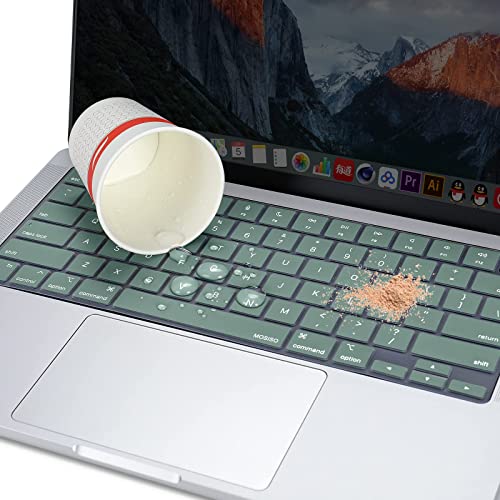 MOSISO Keyboard Cover Skin Compatible with MacBook Air 15 inch M3 M2 | A3114 A2941/Air 13.6 A3113 A2681/Pro 14/16 M4 M3 M2 M1, Midnight Green - color: Midnight Green