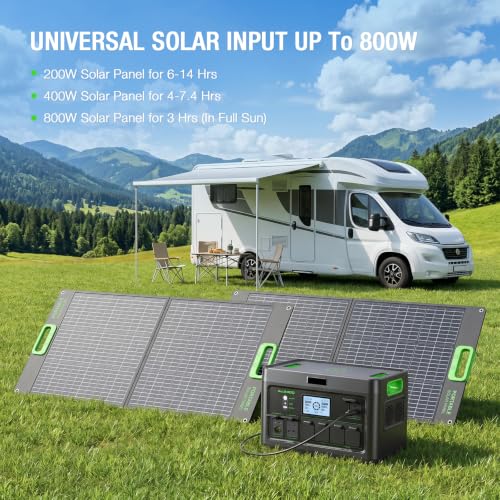 2400W Portable Power Station with 2x100W Solar Panel (Ship Separately) | 1843.2Wh LiFePO4 Battery Backup for Home Use,Solar Generator,4 AC Outlets Up to 2400W, for Outdoor,Off-Grid Living,RV Trip - color: Silver