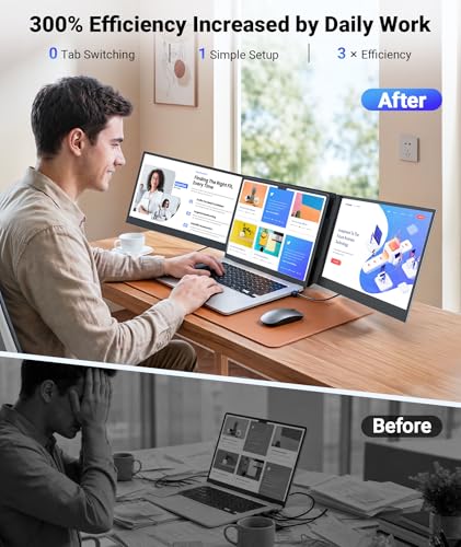 Synnov 15.6“ Laptop Screen Extender, 1080P FHD Ultra Light & Portable Triple Monitor for Laptops, Fit for 12"-17.3" Laptops, Plug & Play Travel Monitor Extender Compatible with Wins/MacOS/Chrome - color: Sliver