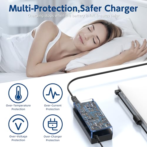 65W 19V Laptop Charger for Toshiba Satellite, 8.5FT Cord | ONLY fits Toshiba laptops needing 19V & 5.5mm round plug. 8.5FT long cord. Does NOT fit 19.5V or USB-C.