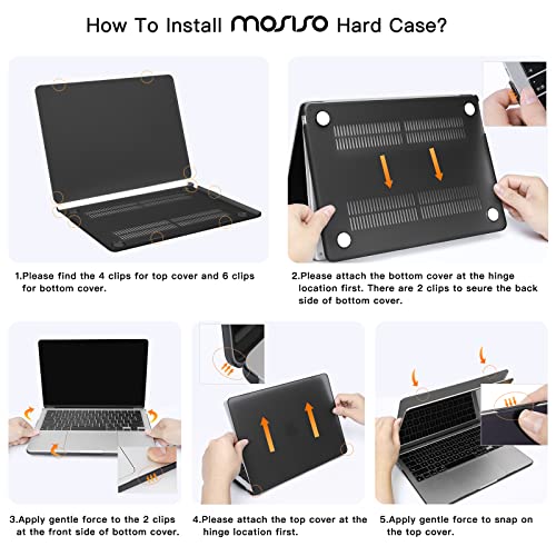 MOSISO Compatible with MacBook Air 13 inch Case M5 2026 M4 2025 M3 M2 2024-2022 A3449 A3240 A3113 A2681,Hard Shell&Sleeve Bag&Keyboard Skin&Webcam Cover&ScreenFilm for MacBook Air 13.6, Air Blue - color: Air Blue