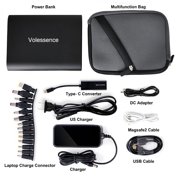 50000mAh Power Bank Multi DC 5/8.4/9/12/16/20V Output for Laptop | High Capacity Portable Charger,Fast Charging External Battery Bank for Dell,HP,CCTV Camera,Project,Printer