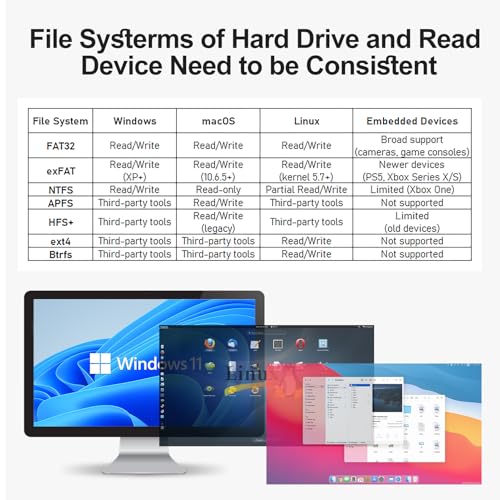 Hard Drive Reader USB 3.0 & Type C to SATA IDE Adapter, Internal Data Transfer Recovery Converter Kit with 12V/2A Power for 2.5"/3.5" SATA/IDE HDD SSD Hard Disk Internal Blu-ray Drive, up to 20TB
