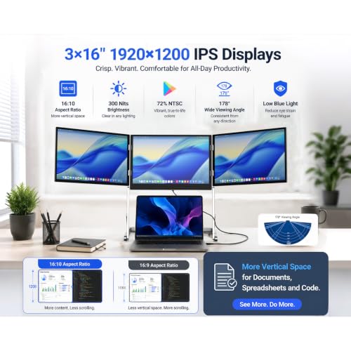 TriCreate 16 FHD 16" Triple Portable Monitor Extender for Laptop | 3×16" 1200P IPS | 360° Rotation | USB-C & HDMI | Aluminum Alloy Foldable Stand | Eye Care | for 13-18.5" Mac & Windows - color: Silver