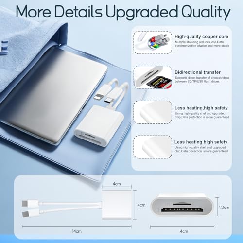 SD Card Reader for iPhone USB C, Micro sd Card Adapter, Dual Interface Memory Card Reader for iPhone/MacBook/USBC Laptop for SD/TF Card, Plug & Play