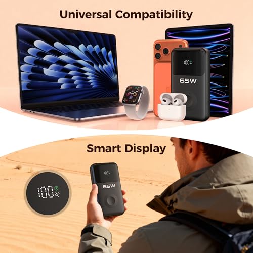 PANDUK 65W Power Bank, 20000mAh Laptop Portable Charger for Apple Watch | 5 in 1 | USB C Fast Charging |Built-in 2 Cables |LED Display |Travel Essentials Battery Pack |for iPhone/MacBook/iPad/iWatch