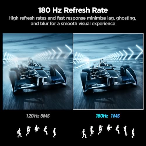 KOORUI 27 Inch Curved Gaming Monitor 180Hz FHD 1080P, 1500R VA Display | Adaptive Sync, 3000:1 Contrast, 90% DCI-P3, Eye Care, HDMI×2 and DP, VESA Compatible, FPS & Console Gaming, Bedroom Setup - size: 27inch 180Hz/FHD/Curved