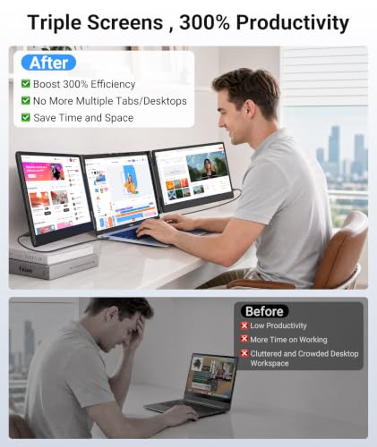 14.2" Laptop Screen Extender, 1080P FHD Triple Portable Monitor for Laptop | For 13-17.3" Laptop, Built-in Auto Width Adjustment Button, Plug & Play, Travel Monitor Extender Works with Wins/MacOS/Chrome - color: Dark Black
