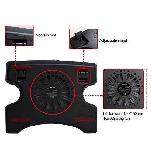 SANOXY Compact 2 USB PortLaptop Notebook Cooling Cooler Pad