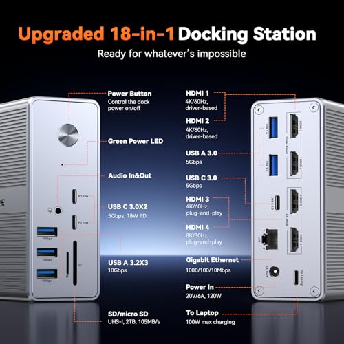 TobenONE 18-in-1 DisplayLink Docking Station 4 Monitor with 4 HDMI | Quad/Triple 4K@60Hz Dock, 120W Power Adapter, 18W Phone Fast Charge, for Windows & MacBook, Ideal for Tech Professionals