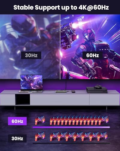 HDMI Switch 5 in 1 Out with Remote 4K@60Hz, HDMI Splitter Support HDCP2.2, HDR, 3D, Dolby Support, 3 Port Switcher Selector Box with Xbox, PS5/4/3, Fire Stick Roku Blu-Ray Player (5 in 1 Out)