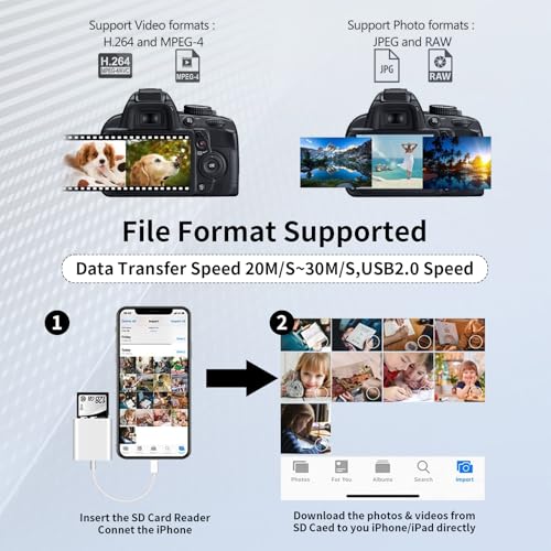 USB C SD Card Reader | iPhone 15 16, iPad, MacBook, Mac - size: 2Slots