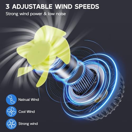 XOOL Car Fan for Backseat Kids, Dual Head USB Car Cooling Fans - 3 Speeds 360° Rotatable Rear Headrest Fans, 5V/2A Powerful Electric Air Circulation Fan for Vehicles SUV RV - size: USB Dual Fan - Back (Three Speeds)
