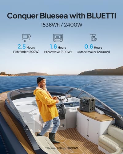 BLUETTI Pioneer 150 (AC240) Portable Power Station, 1536Wh Solar Generator | Expandable to 10136Wh, 2400W LFP Battery, IP65 Water Resistant, 0-80% in 45 Min, Emergency Power for Camping, Home, RV Life - style: BLUETTI AC240