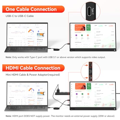 HotYeah Portable Laptop Monitor, 15.6" 1080P FHD USB-C HDMI Travel Monitor | FreeSync IPS External Computer Screen w/Kickstand, Extra External Display for Laptop PC Mac Phone Tablet Switch Xbox PS5 - size: 15.6"