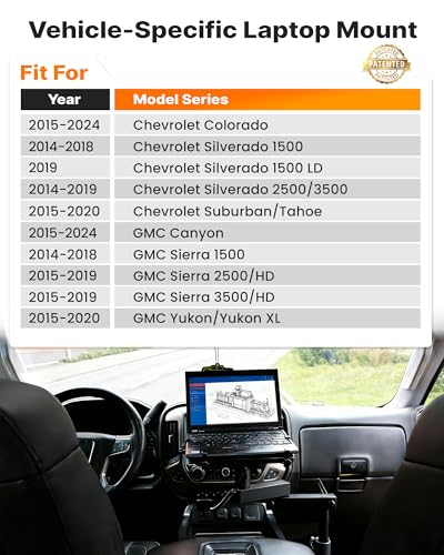 Truck Laptop Mount Fit for 15-26 Chevrolet Colorado, GMC Canyon, Sierra, No-Drilling Vehicle Laptop Holder for in-Truck Mobile Work - size: Fit for Colorado,Silverado,Canyon, Sierra,Suburban