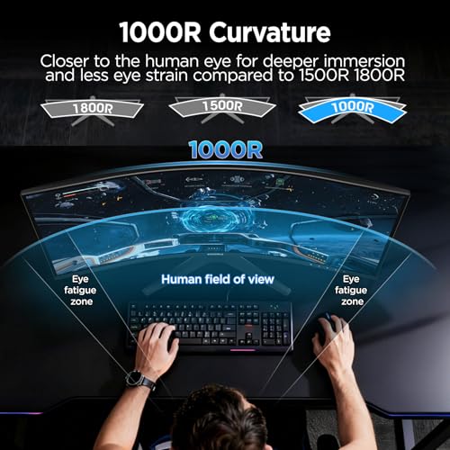 KOORUI 34 Inch Ultrawide Curved WQHD Gaming Monitor, 180Hz 1000R 1ms | 3440×1440p HDR400, 95% DCI-P3, PIP/PBP, FreeSync Premium, height-adjustable stand, gaming and multitasking - size: 34"/WQHD/1000R/HDR400