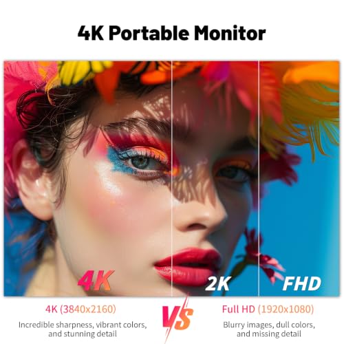 Portable Monitor 4K 23.8" 3840 * 2160 UHD 100% sRGB 60Hz HDMI USB-C 24" Large Travel Monitor for Laptop, Built-in Stand & VESA Mount, Second Screen for PC Game Consoles - size: 23.8"