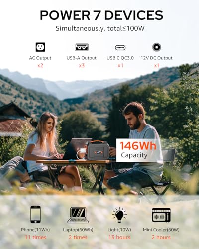 Solar Powered Generator 100W, Portable Power Station with Solar Panels 40W | 146Wh Solar Power Bank with AC Outlet,USB A,USB C, DC Output, Small Solar Generator for Home Use Outdoor Camping RV Van Trip - color: Grey & Orange