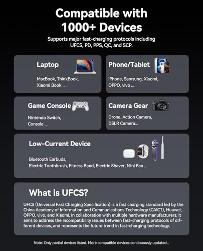 VENTION Powerhive 27000mAh Laptop Power Bank, 200W, Built-in and Extra 240W USB-C Cables, Portable Laptop Charger, Digital Display, for iPhone 17/16/15/14/13 Pro Max, MacBook, Dell, HP, Galaxy S24